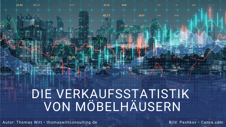 Verkaufsstatistik von Möbelhäusern